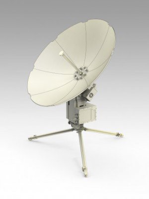 1.2米自(zì)動便攜式衛星通(tōng)信天線